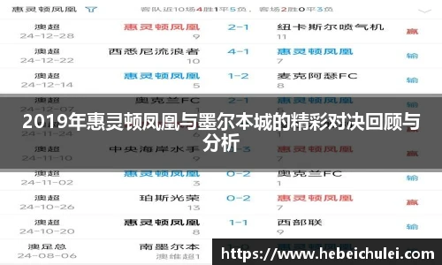 2019年惠灵顿凤凰与墨尔本城的精彩对决回顾与分析